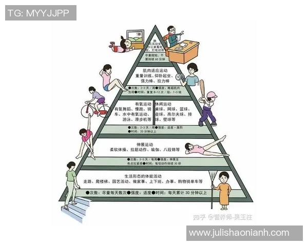 有氧运动对身体健康的多重益处及科学锻炼方法解析 有氧运动对身体健康的多重益处及科学锻炼方法解析