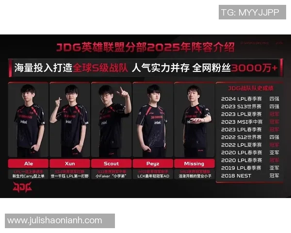CSGO赛事深度解析:揭秘JDG战队的成功之道与比赛经验分享 CSGO赛事深度解析:揭秘JDG战队的成功之道与比赛经验分享