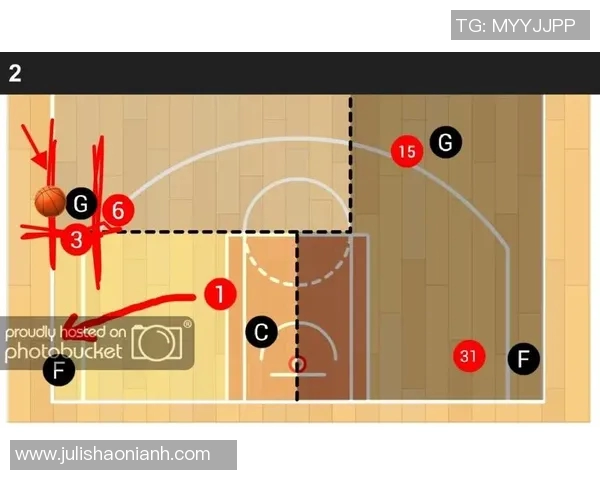 成都篮球队包夹战术的优缺点分析及其对比赛结果的影响