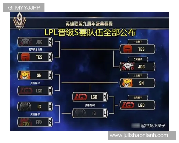 王者荣耀赛事经验排行榜揭晓IG战队荣登第九位引发热议