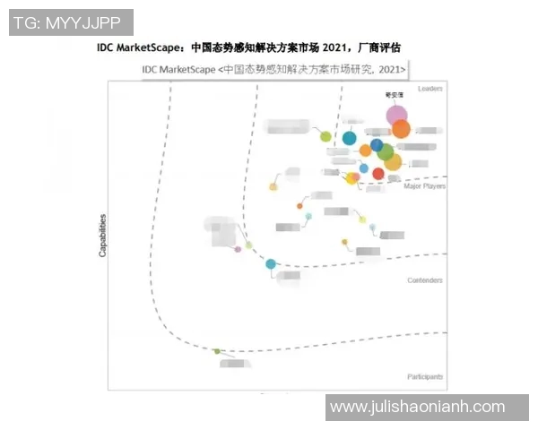 权威发布:2023年英雄联盟节奏实力榜单全解析与选手表现评估