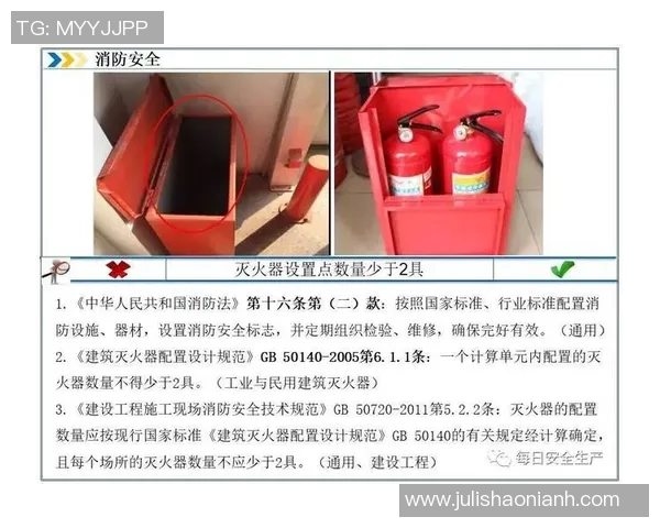 消防设备的种类与选购指南及其在现代建筑中的重要作用分析 消防设备的种类与选购指南及其在现代建筑中的重要作用分析