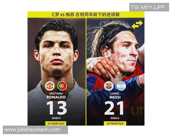 足球传奇人物解析:从梅西到C罗的辉煌与挑战