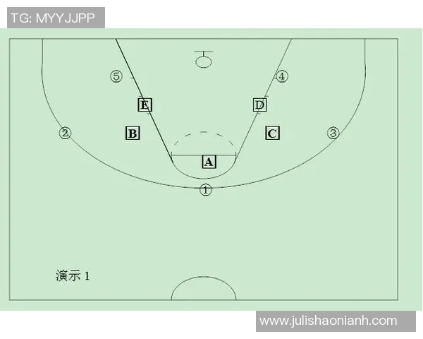 北京羽毛球队快攻战术分析与比赛表现的得失总结