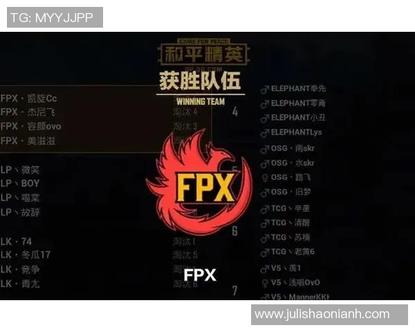 和平精英战术分析：深入解读FPX包夹战术的优势与应用