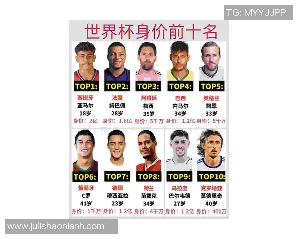 中国足球明星在世界足球明星排名中的地位与影响力分析