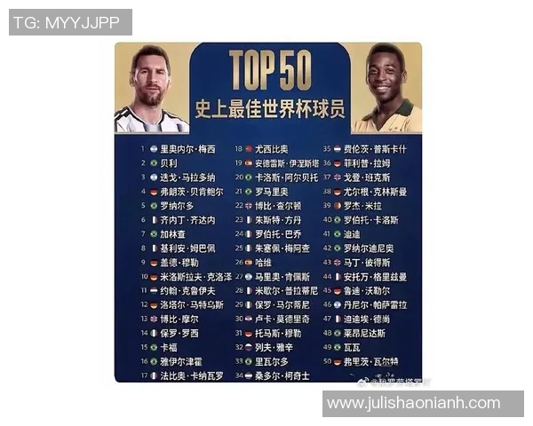 卫报发布2023年度足球明星100强名单揭晓全球足坛新星与传奇球员的精彩对决 卫报发布2023年度足球明星100强名单揭晓全球足坛新星与传奇球员的精彩对决