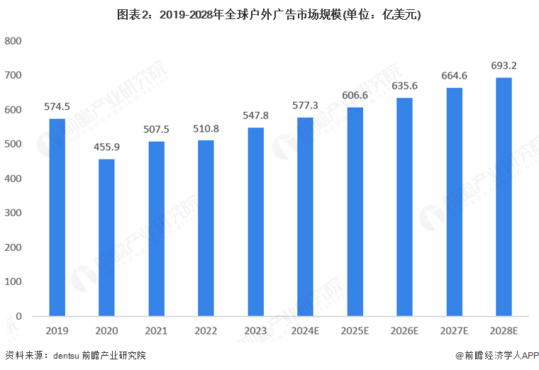 金年会金字招牌诚信至上2025年环球告白用数码喷墨印刷装备行业开展示状：市场连结(图2)