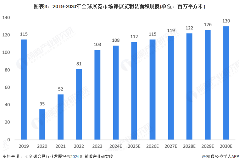 金年会金字招牌诚信至上2025年环球告白用数码喷墨印刷装备行业开展示状：市场连结(图3)