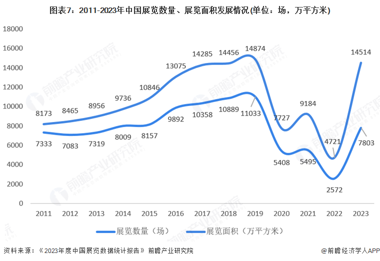 金年会金字招牌诚信至上2025年环球告白用数码喷墨印刷装备行业开展示状：市场连结(图7)